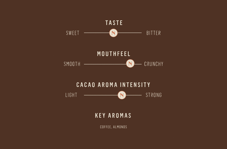 Neuhaus Chocolates Almond Praliné + Coffee Neuhaus Chocolates Almond Praliné + Coffee