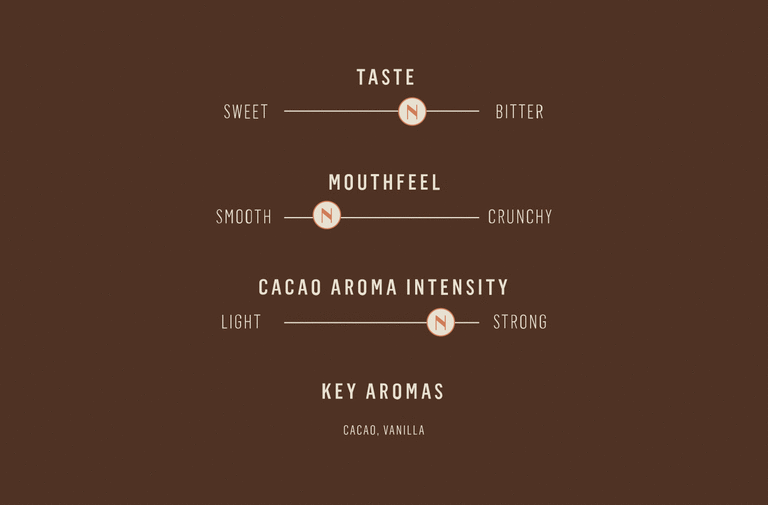Neuhaus Chocolates Costa Rica Ganache + Vanilla Combination Neuhaus Chocolates Costa Rica Ganache + Vanilla Combination