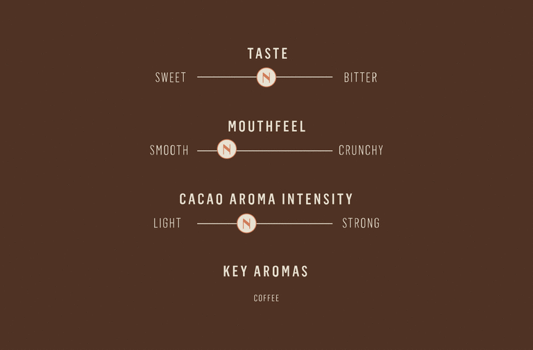 Neuhaus Chocolates Hazelnut Praliné + Coffee Combination Neuhaus Chocolates Hazelnut Praliné + Coffee Combination