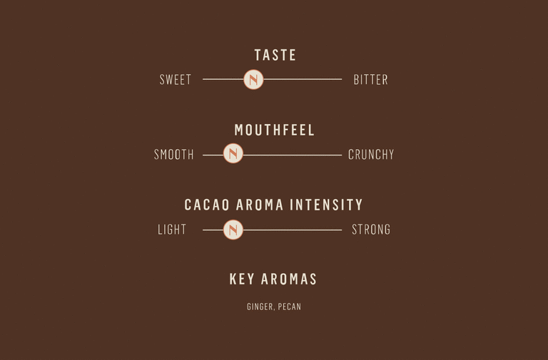 Neuhaus Chocolates Pecan Praliné + Ginger Combination Neuhaus Chocolates Pecan Praliné + Ginger Combination